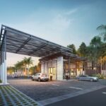 Gated Communities: The Future of Secure and Modern Living in Pakistan